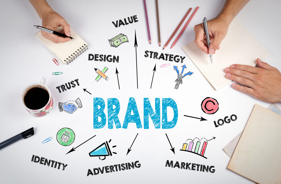 Brand Strategty & Identity, Knocktoweb IT Solutions